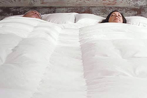 Dual Zone King Cooling & Heating Sheet P3938