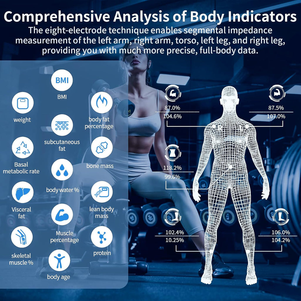 Body Weight and Fat Scale with 8 Electrodes I602