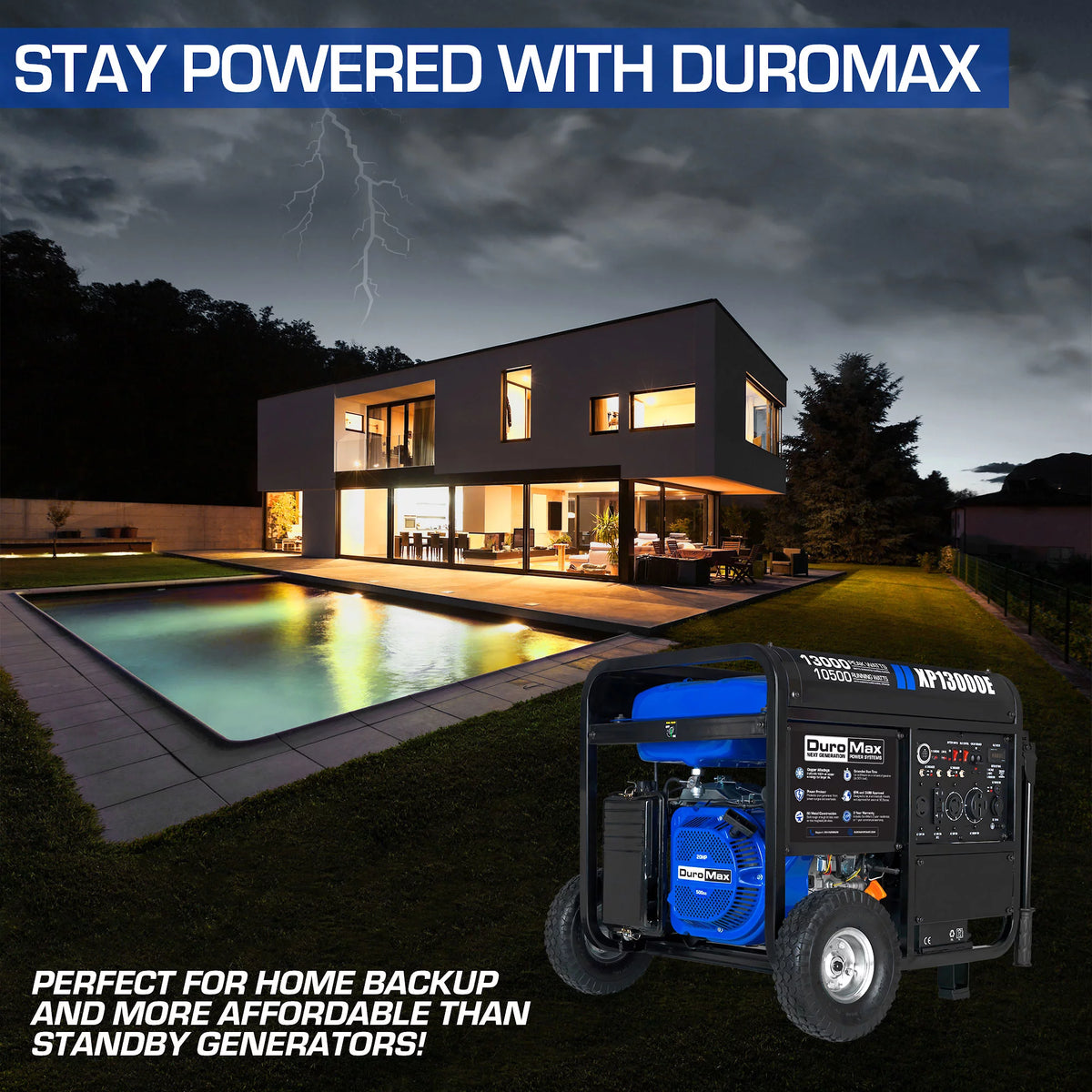 13,000 Watt Portable Gas Powered Generator Z13399